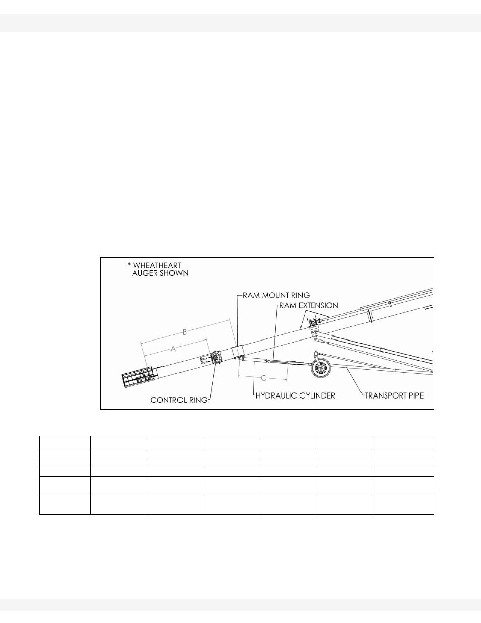 Wheatheart Self-Propelled Auger Kit (Wheatheart R Series) User Manual | Page 20 / 56