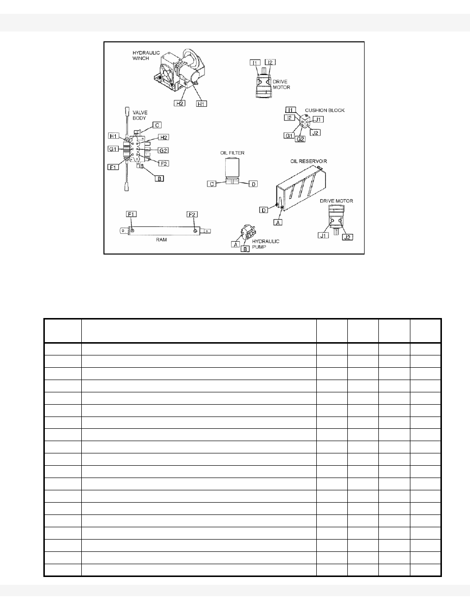 Wheatheart Self-Propelled Auger Kit (Wheatheart R Series) User Manual | Page 25 / 56