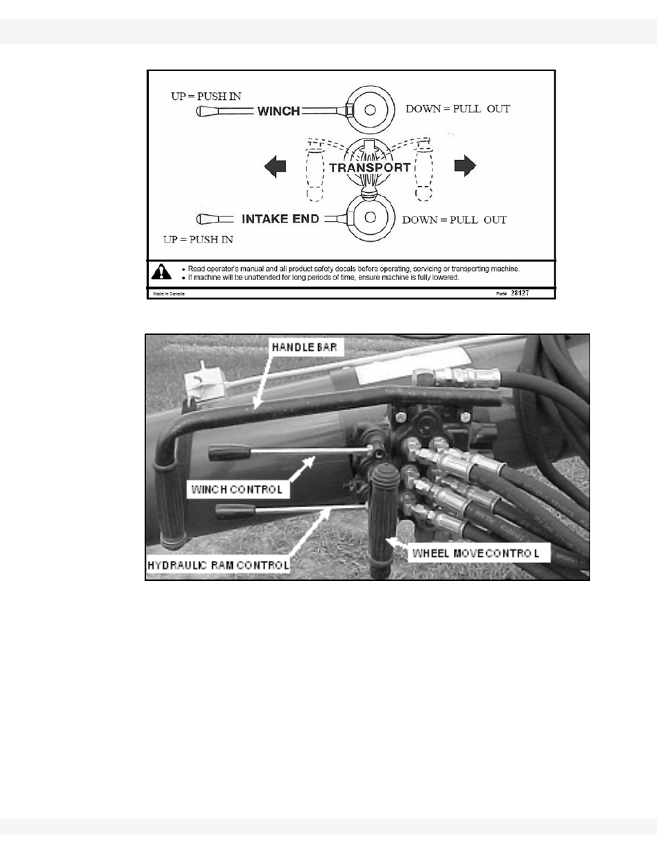 Figure 5.1, and 5.2) to | Wheatheart Self-Propelled Auger Kit (Wheatheart R Series) User Manual | Page 37 / 56