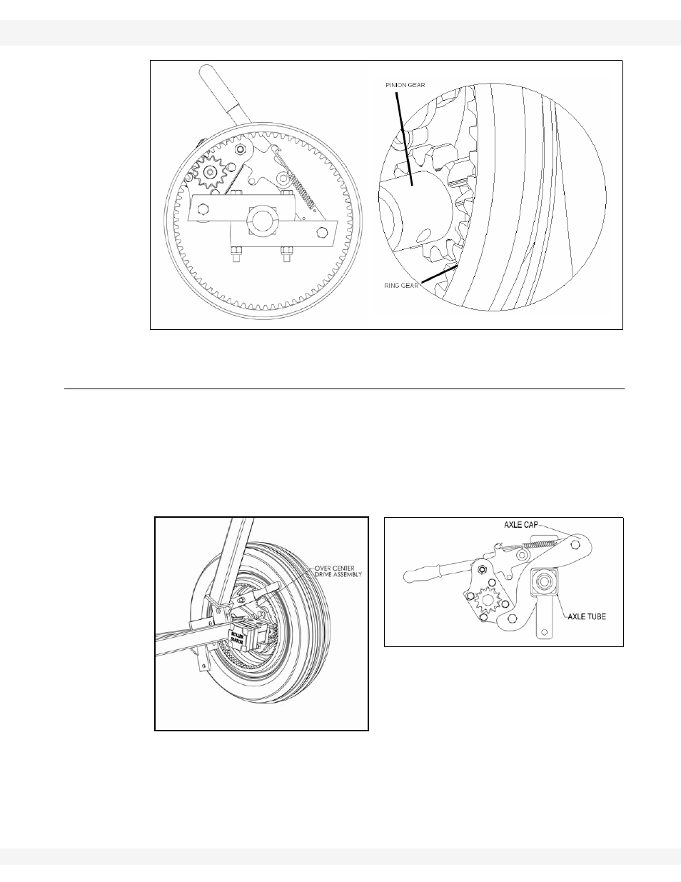 Over-center drive assembly—square axles, Figure 3.5 over-center assembly positioning | Wheatheart Self-Propelled Auger Kit (Competitors Models) User Manual | Page 19 / 54