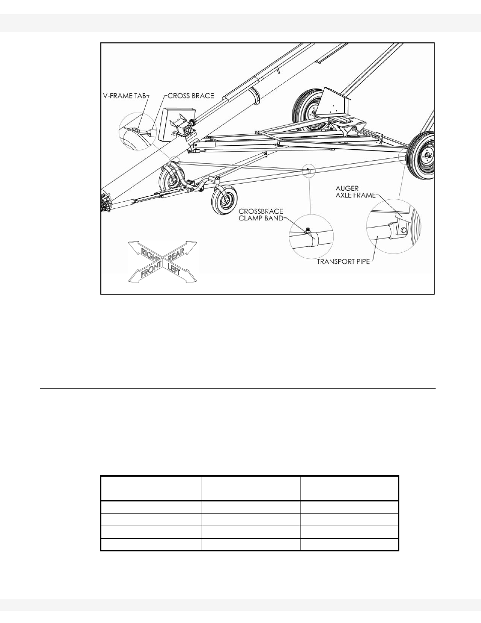 Ram extension installation, On auger axle frame (figure, In figure 3.10 using the bo | Wheatheart Self-Propelled Auger Kit (Competitors Models) User Manual | Page 22 / 54