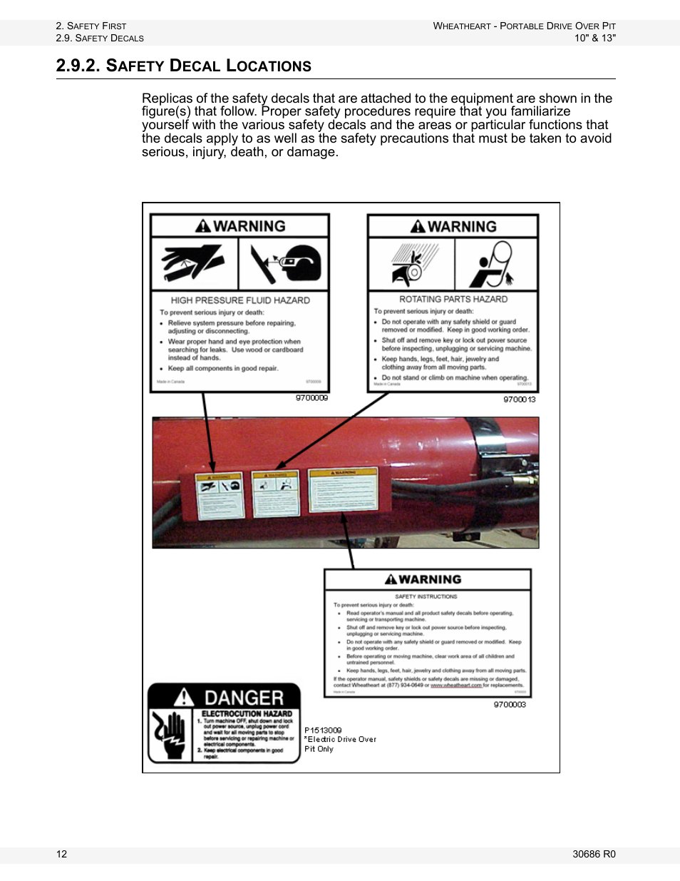 Safety decal locations, Afety, Ecal | Ocations | Wheatheart Portable Drive Over Pit User Manual | Page 12 / 44