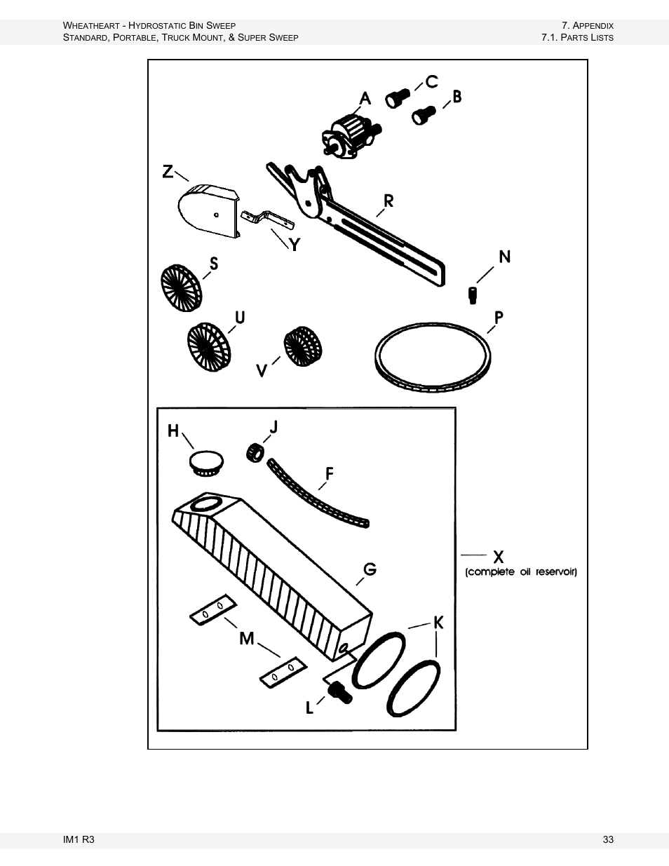 Wheatheart Hydrostatic Portable and Truck-Mount Super Sweep User Manual | Page 33 / 40