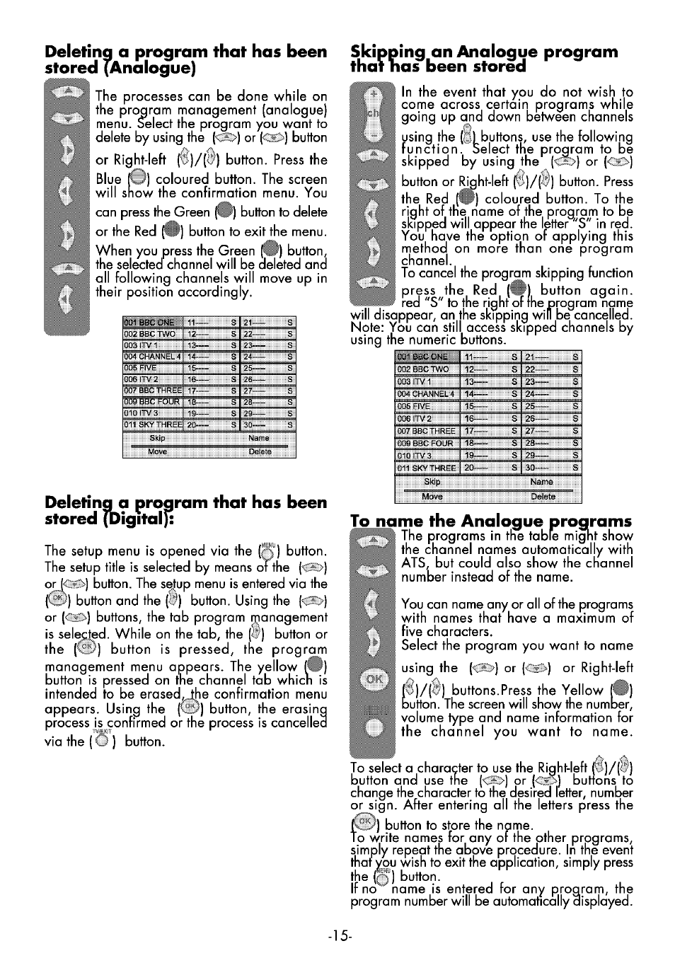 Deleting a program that has been stored (analogue), Deleting a program that has been stored digital), Skipping an analogue program that nas been stored | To name the analogue programs | Beko 25WLK530HID User Manual | Page 15 / 36