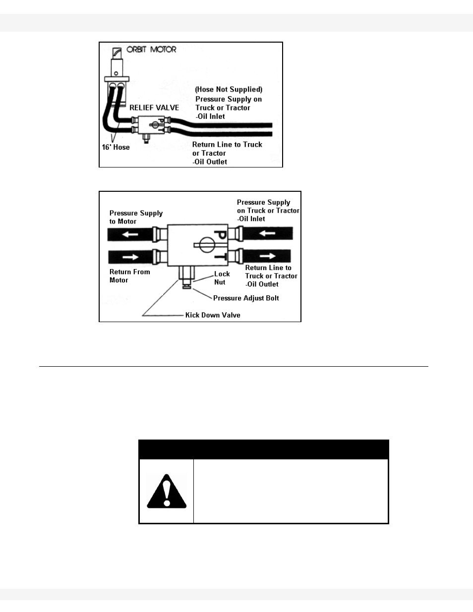 Relief valve installation, Danger | Wheatheart In-Bin Super Sweep User Manual | Page 6 / 18