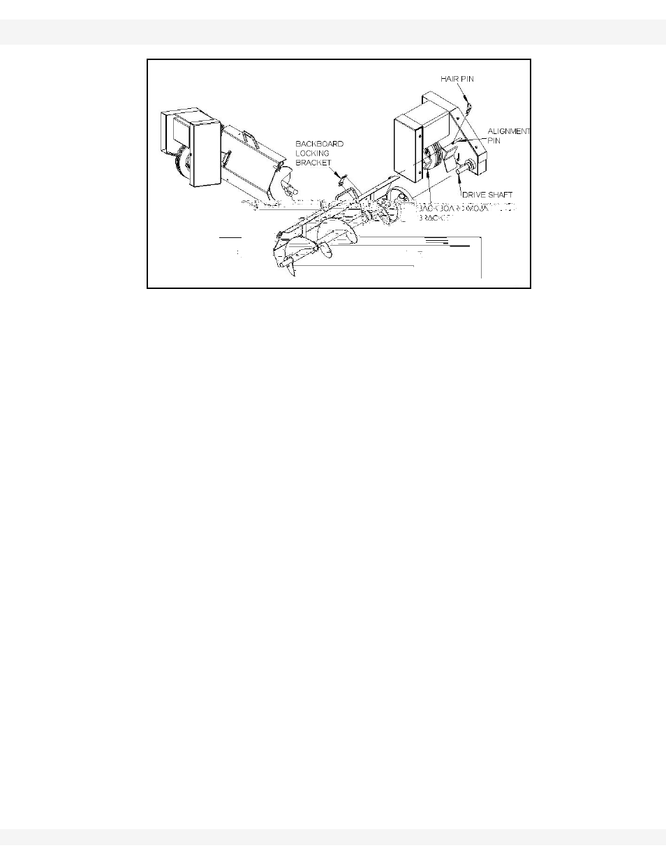 Figure 1.6 wheel move assembly | Wheatheart In-Bin Super Sweep User Manual | Page 9 / 18