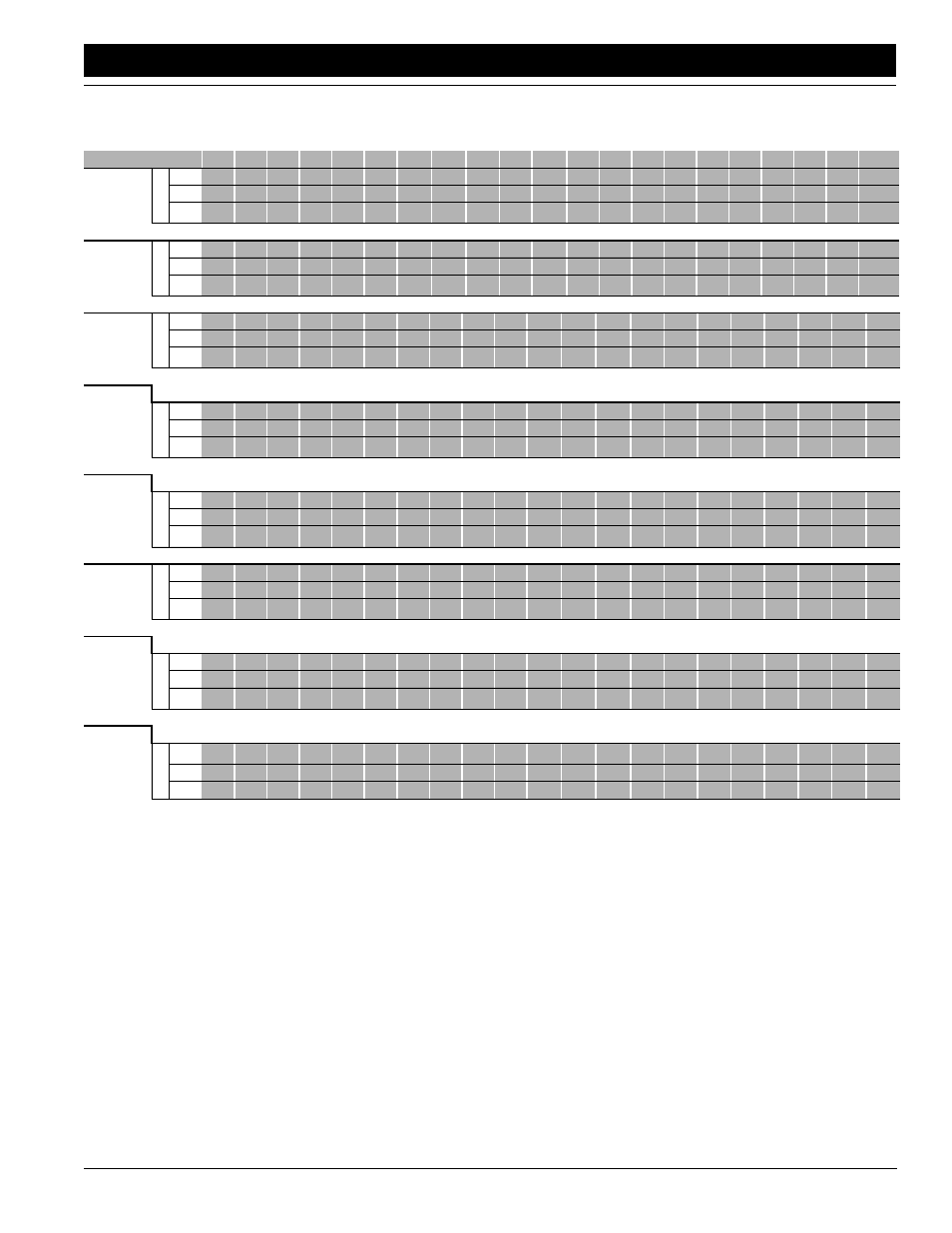 Seed rate chart (con’t.) | Great Plains 2N-3010 Operator Manual User Manual | Page 29 / 56