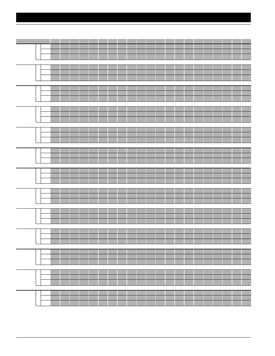 Seed rate charts | Great Plains 2N-3010 Operator Manual User Manual | Page 30 / 56