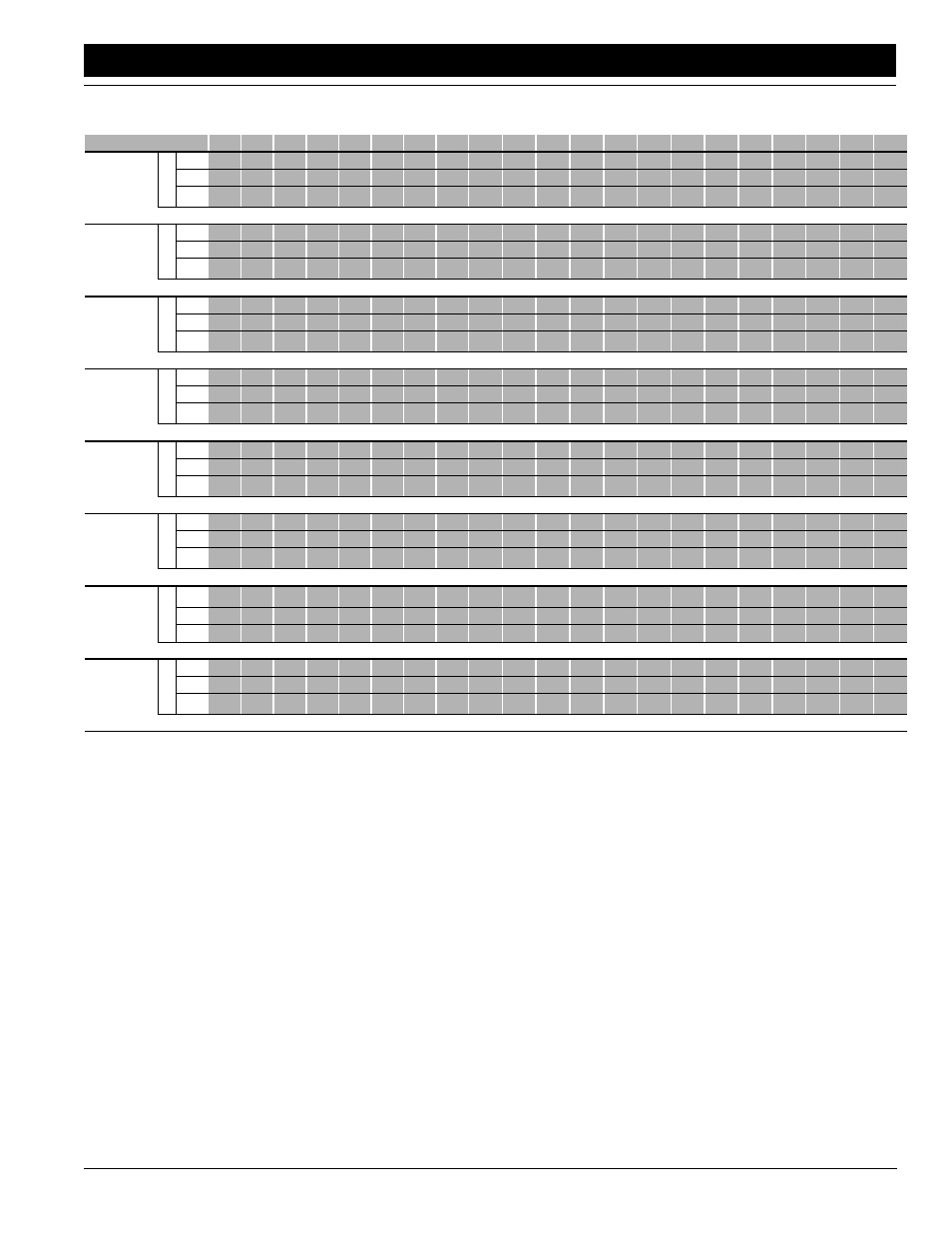 Seed rate chart (con’t.) | Great Plains 2N-3010 Operator Manual User Manual | Page 33 / 56