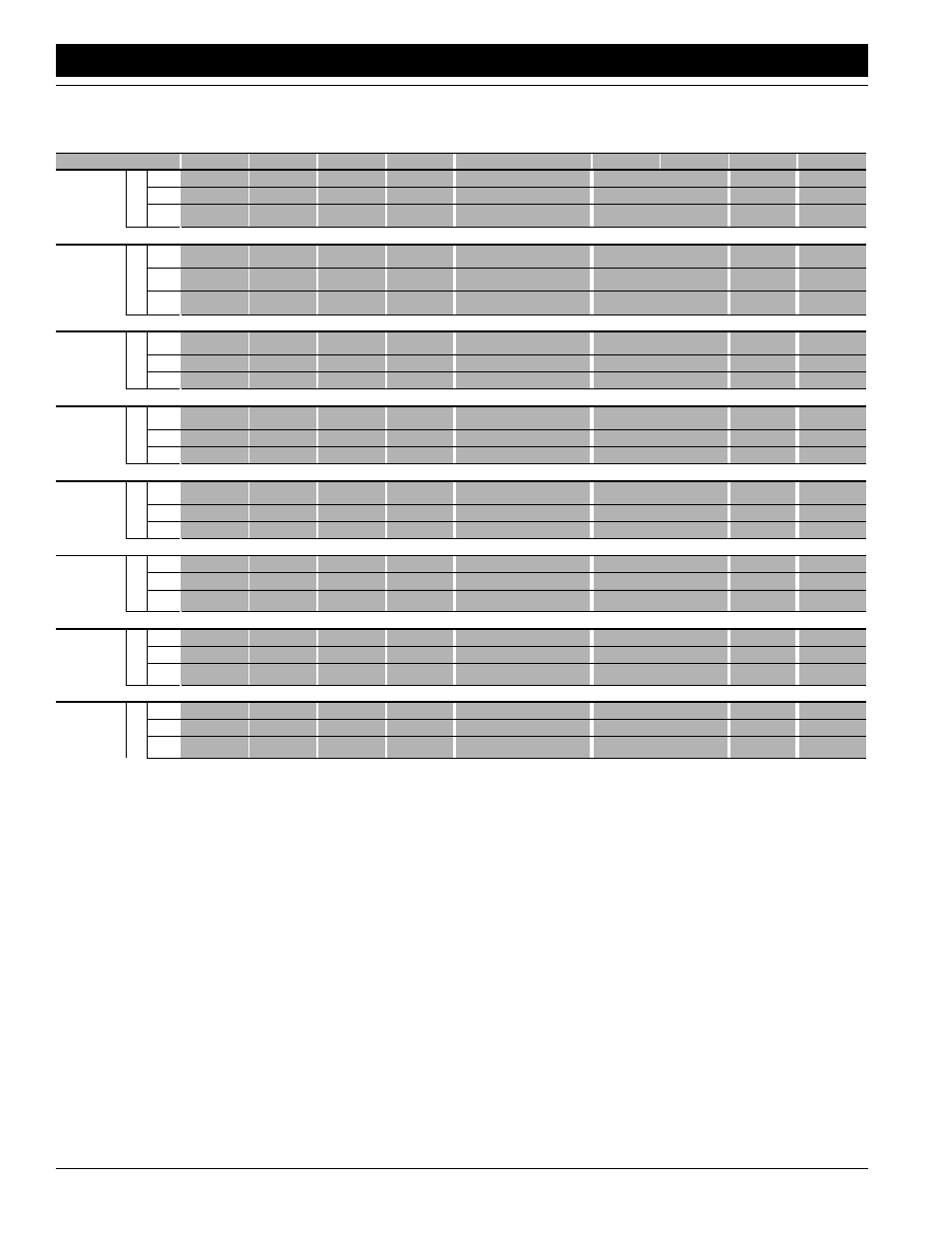Small seeds attachment seed rate chart | Great Plains 2N-3010 Operator Manual User Manual | Page 34 / 56