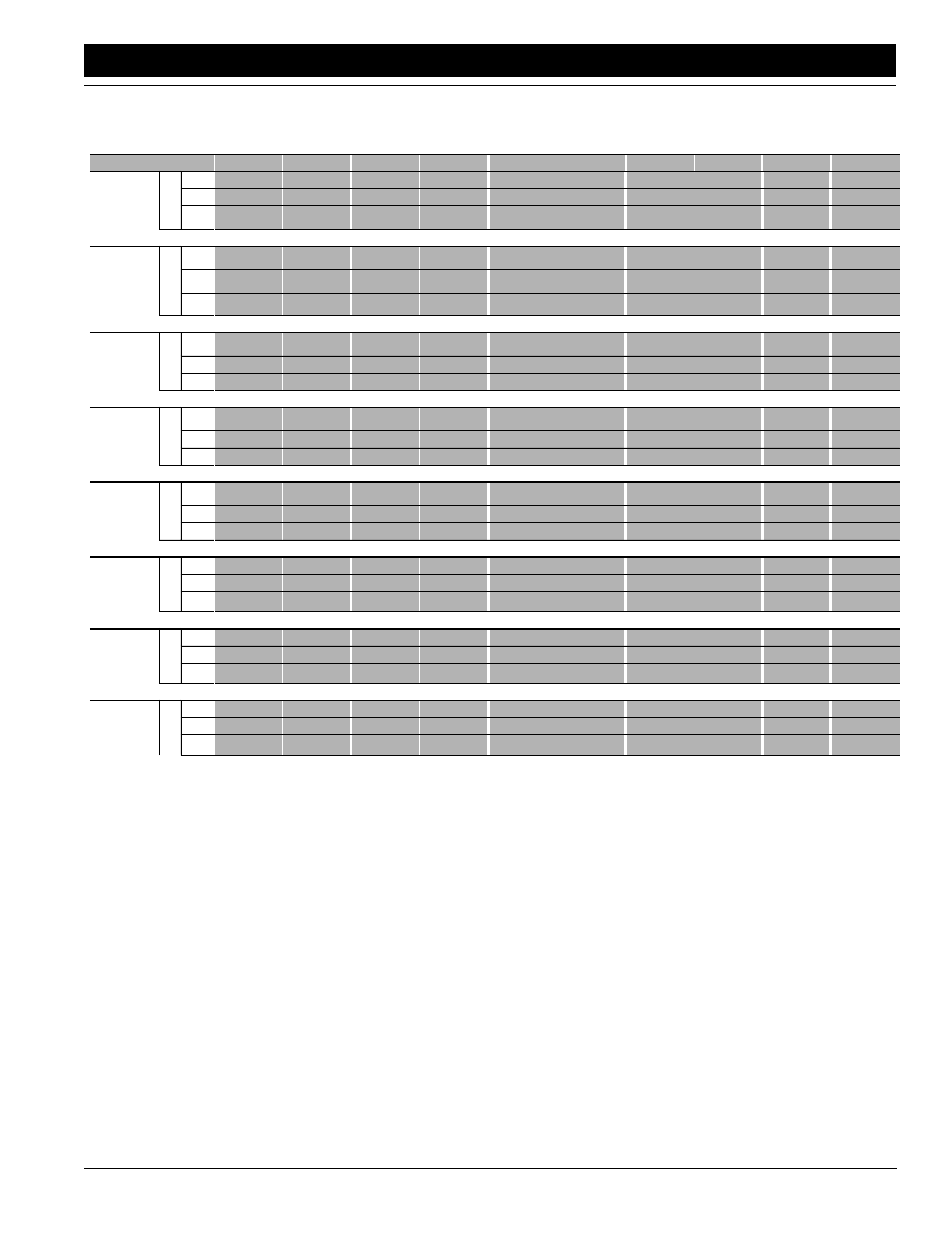 Small seeds attachment seed rate chart | Great Plains 2N-3010 Operator Manual User Manual | Page 35 / 56