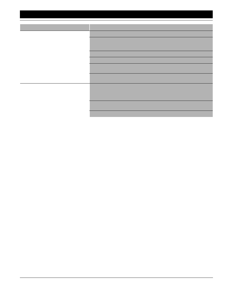 Great Plains 2N-3010 Operator Manual User Manual | Page 41 / 56