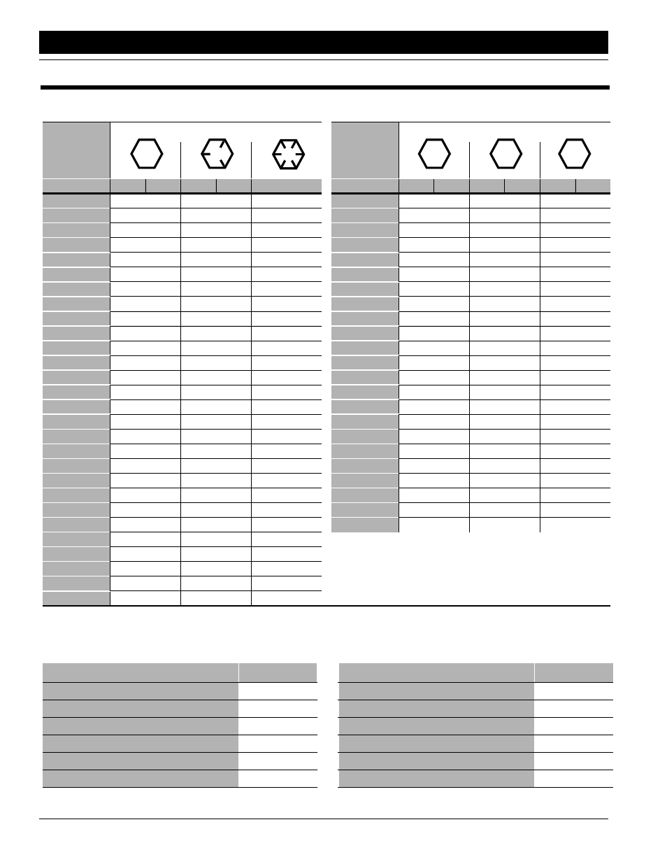 Appendix, Tire inflation chart, Torque values chart for common bolt sizes | Great Plains 2N-3010 Operator Manual User Manual | Page 52 / 56