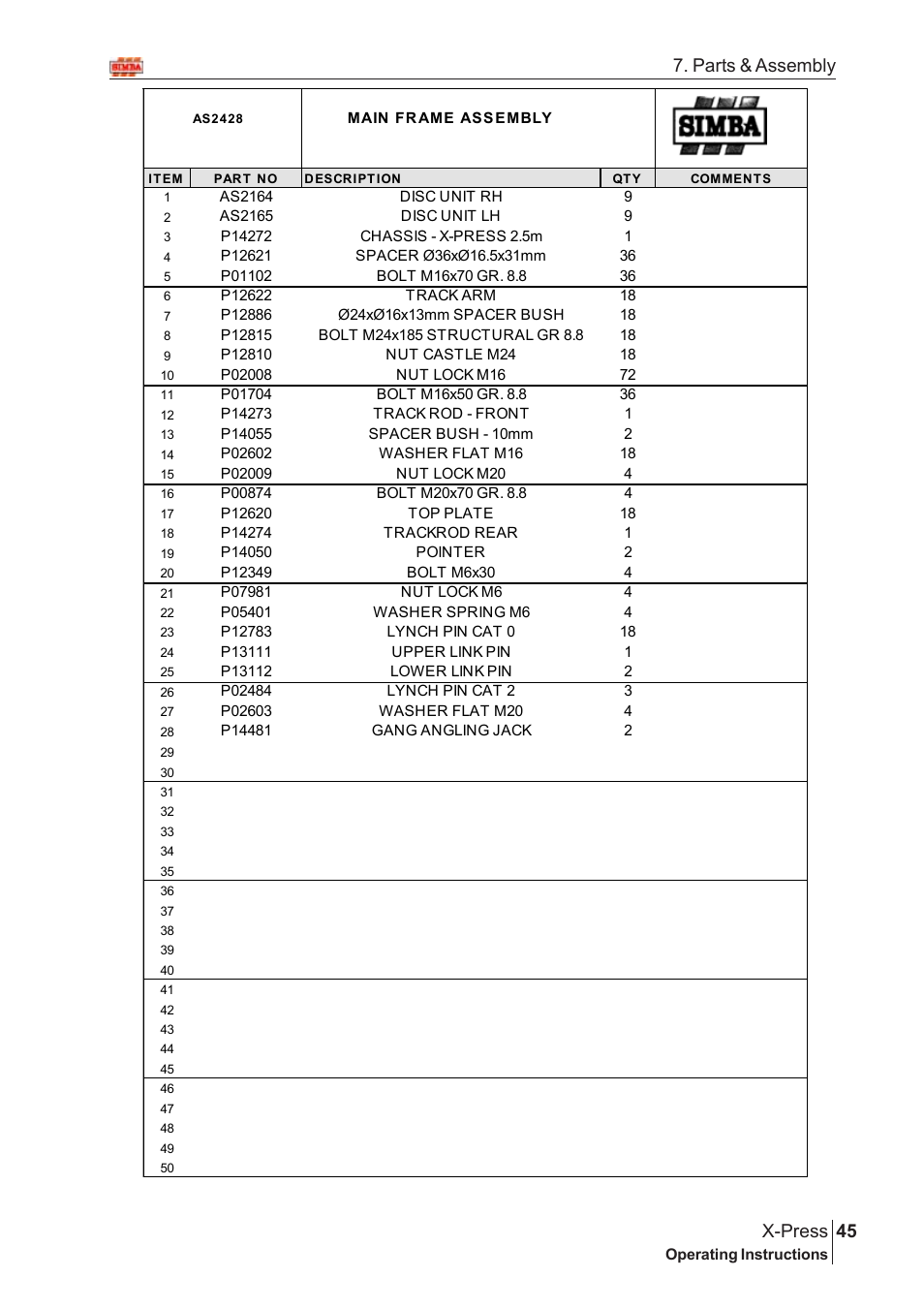 45 x-press, Parts & assembly | Great Plains X-PresS 2006 Assembly Instructions User Manual | Page 11 / 50