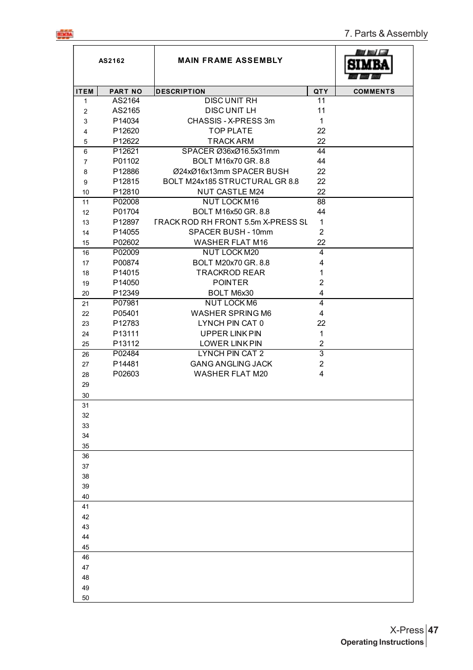 47 x-press, Parts & assembly | Great Plains X-PresS 2006 Assembly Instructions User Manual | Page 13 / 50