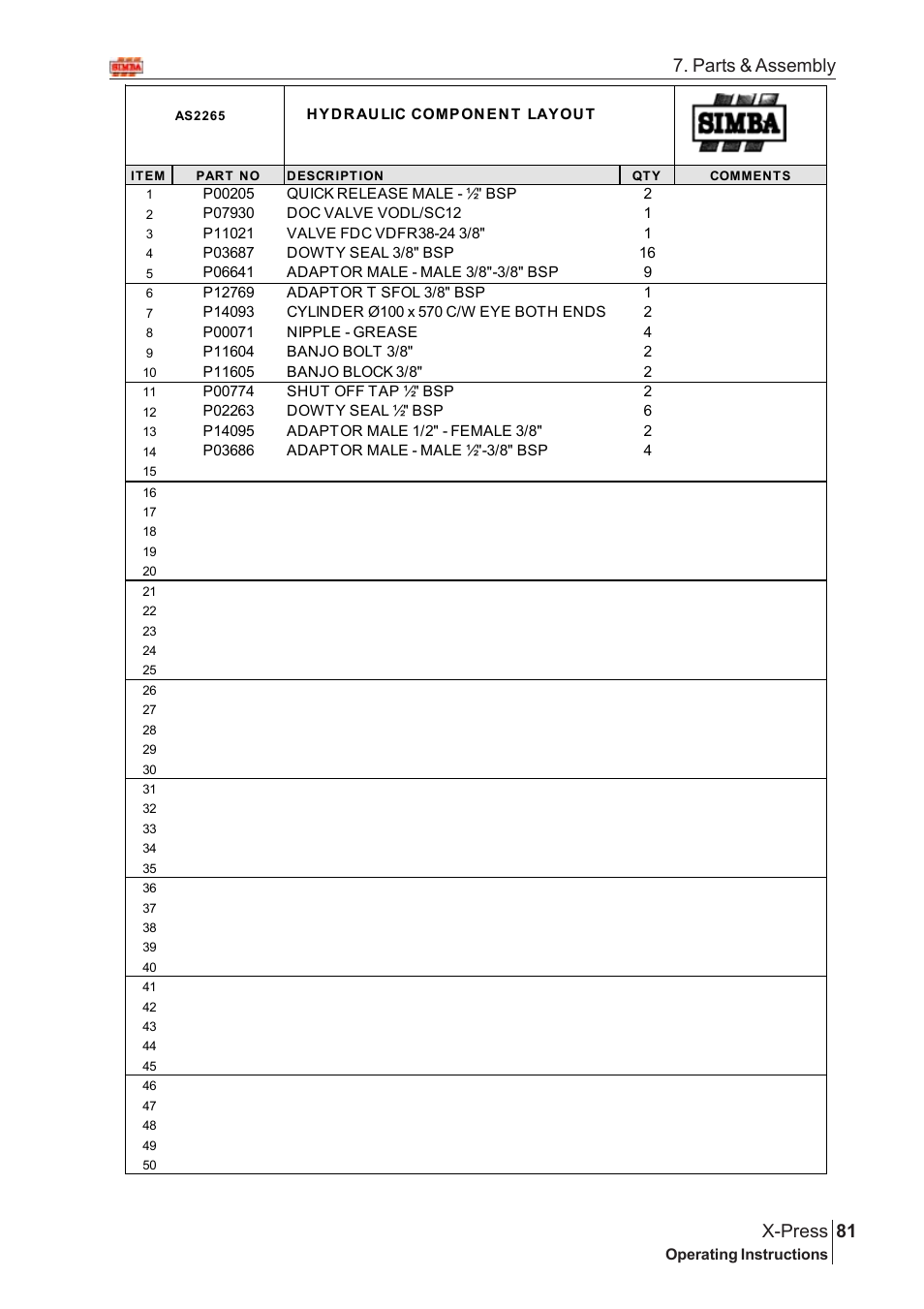 81 x-press, Parts & assembly | Great Plains X-PresS 2006 Assembly Instructions User Manual | Page 47 / 50