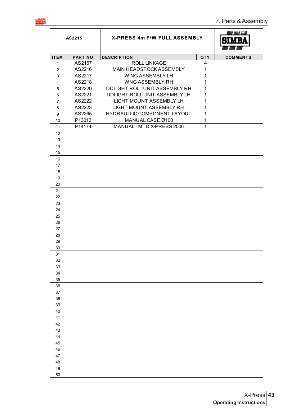 43 x-press, Parts & assembly | Great Plains X-PresS 2006 Assembly Instructions User Manual | Page 9 / 50