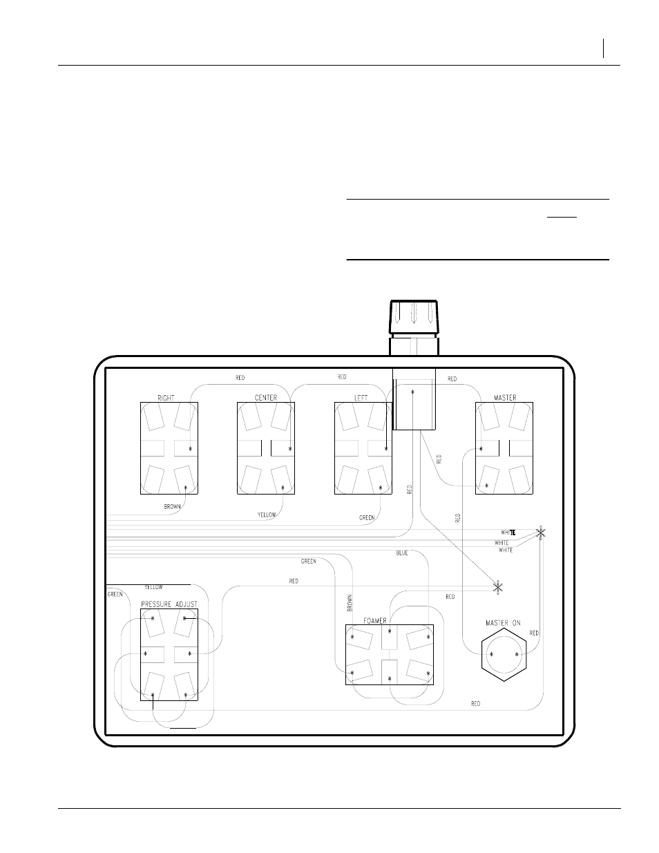 Control box wiring assembly instructions | Great Plains TM700 Operator Manual User Manual | Page 25 / 62