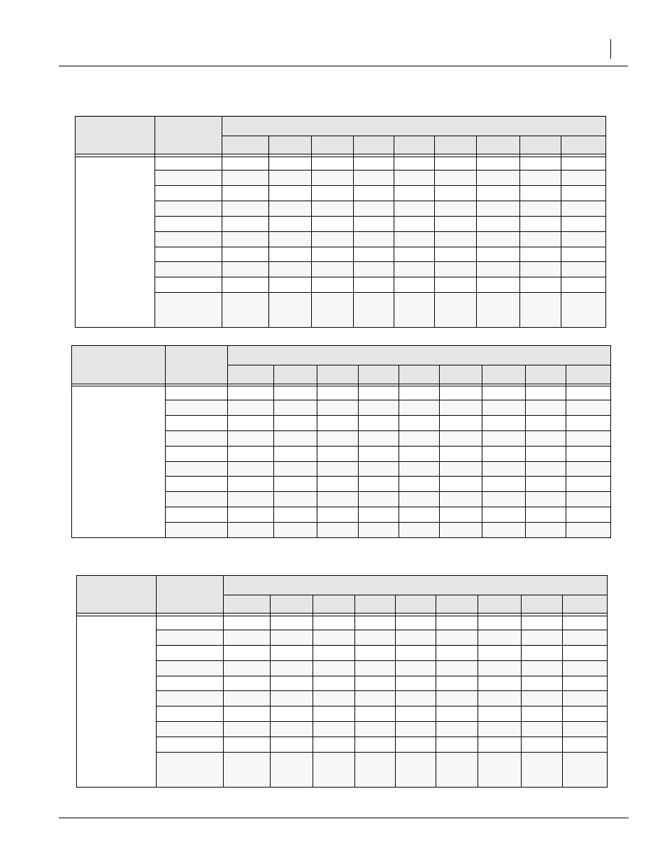 Great Plains TM700 Operator Manual User Manual | Page 45 / 62