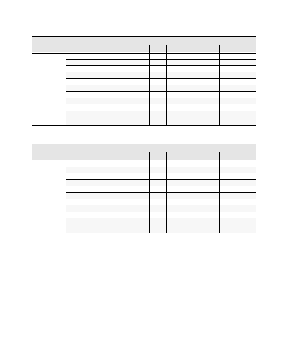 Great Plains TM700 Operator Manual User Manual | Page 47 / 62