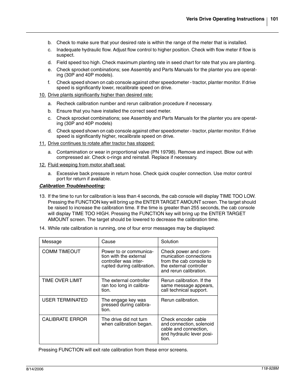 Great Plains 2025P Operator Manual User Manual | Page 103 / 166