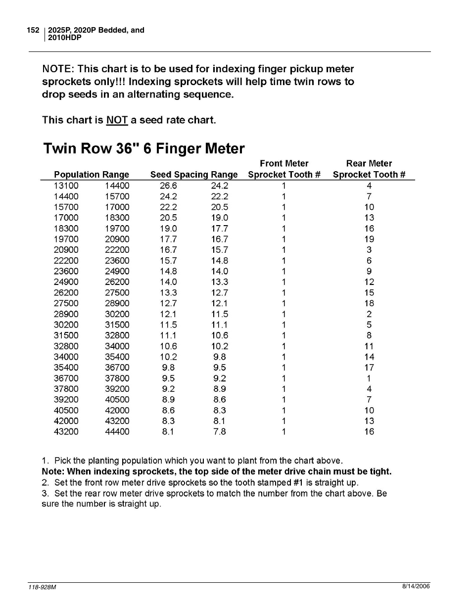 Great Plains 2025P Operator Manual User Manual | Page 154 / 166