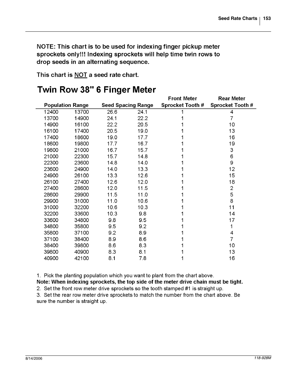 Great Plains 2025P Operator Manual User Manual | Page 155 / 166