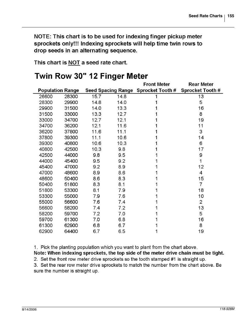 Great Plains 2025P Operator Manual User Manual | Page 157 / 166
