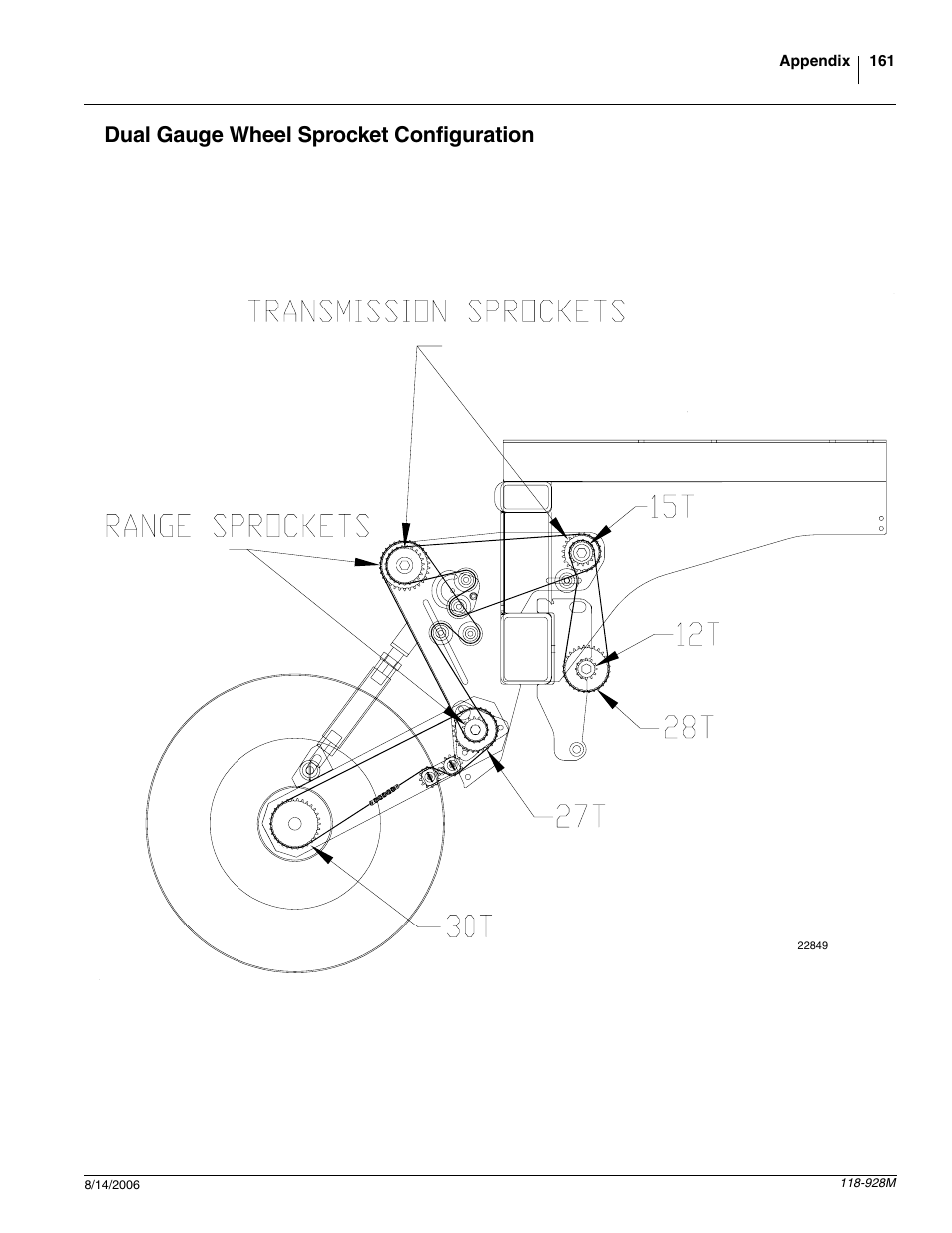 Dual gauge wheel sprocket configuration | Great Plains 2025P Operator Manual User Manual | Page 163 / 166