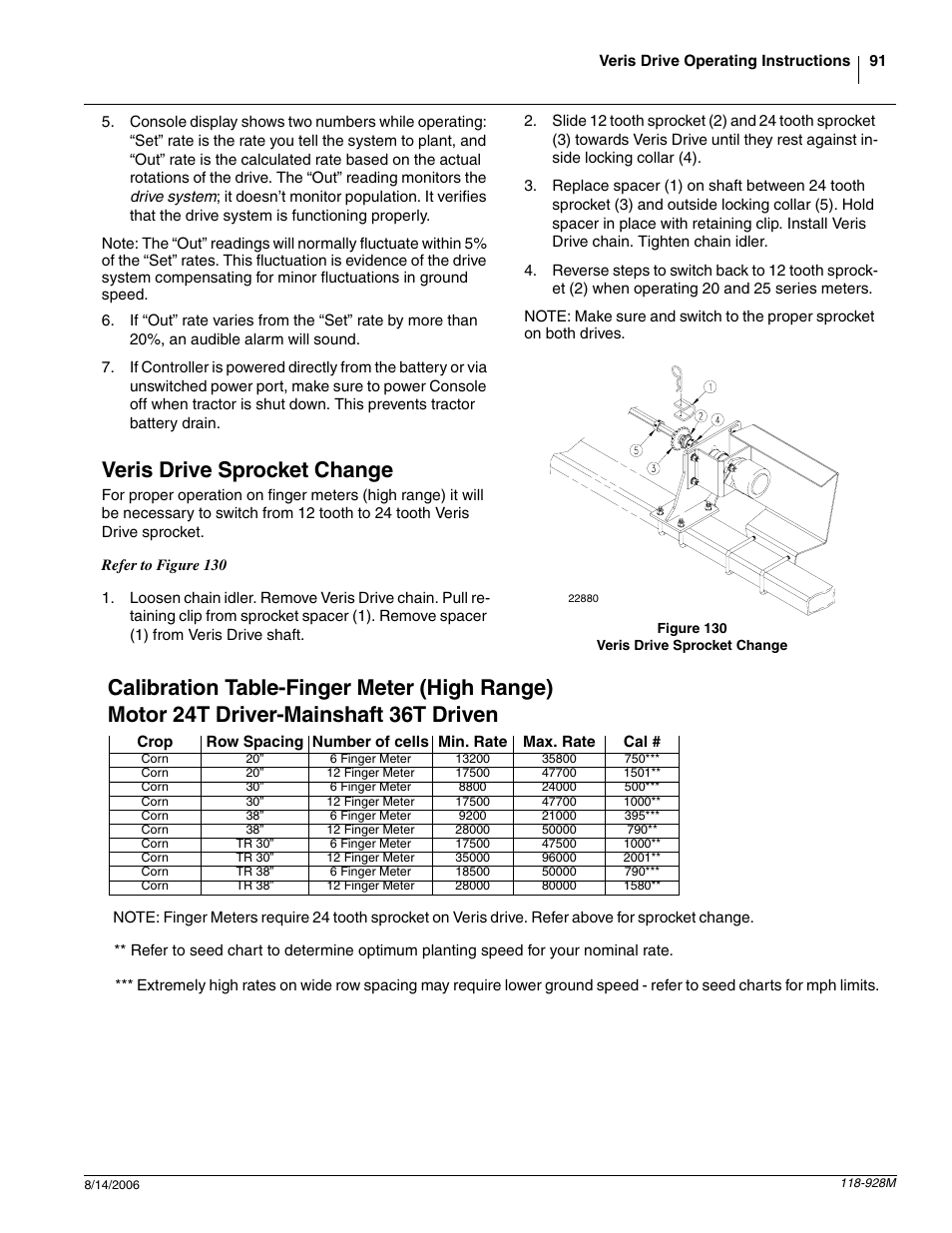 Veris drive sprocket change | Great Plains 2025P Operator Manual User Manual | Page 93 / 166