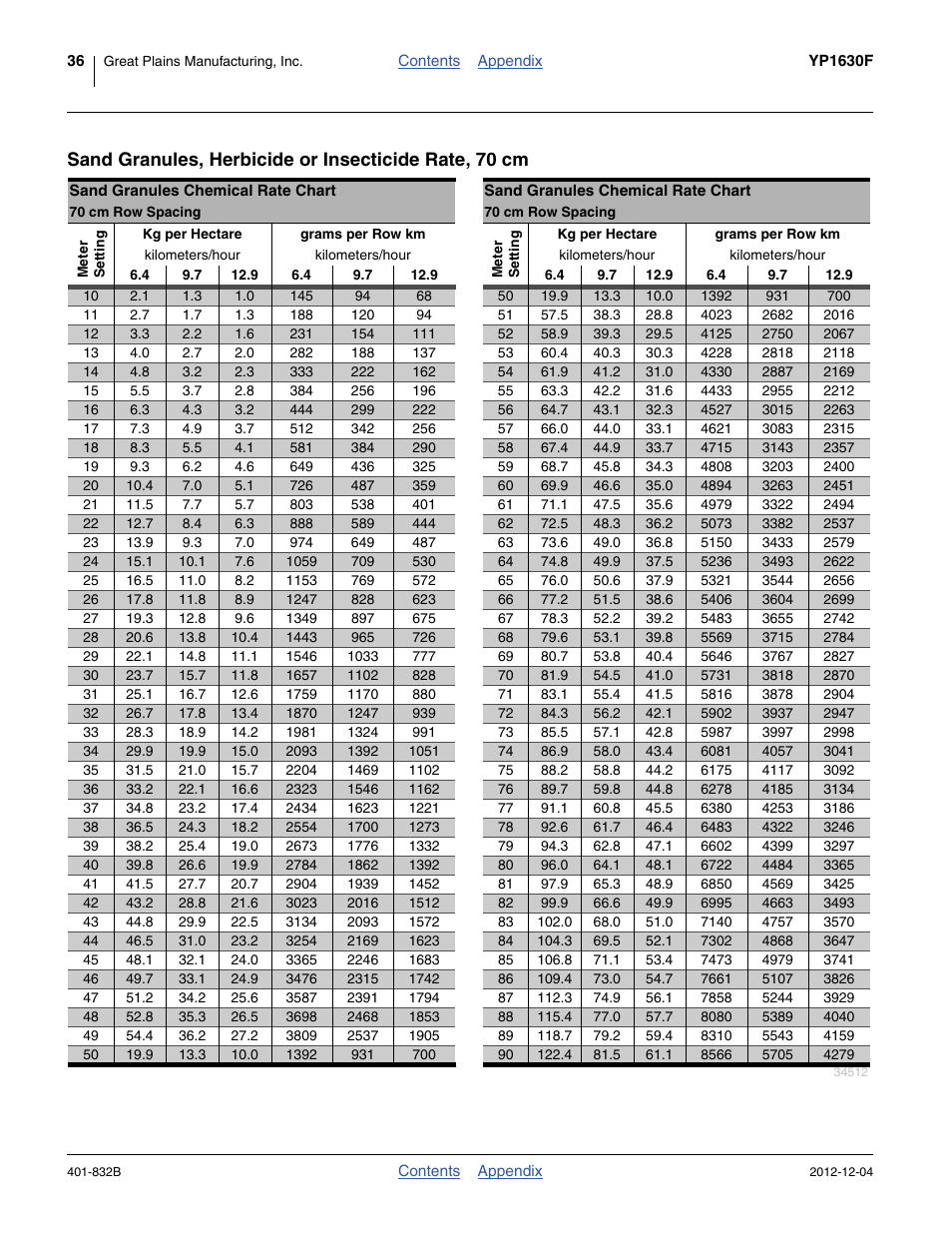 Sand granules, 70 cm | Great Plains YP1630F-1670 Material Rate User Manual | Page 38 / 42