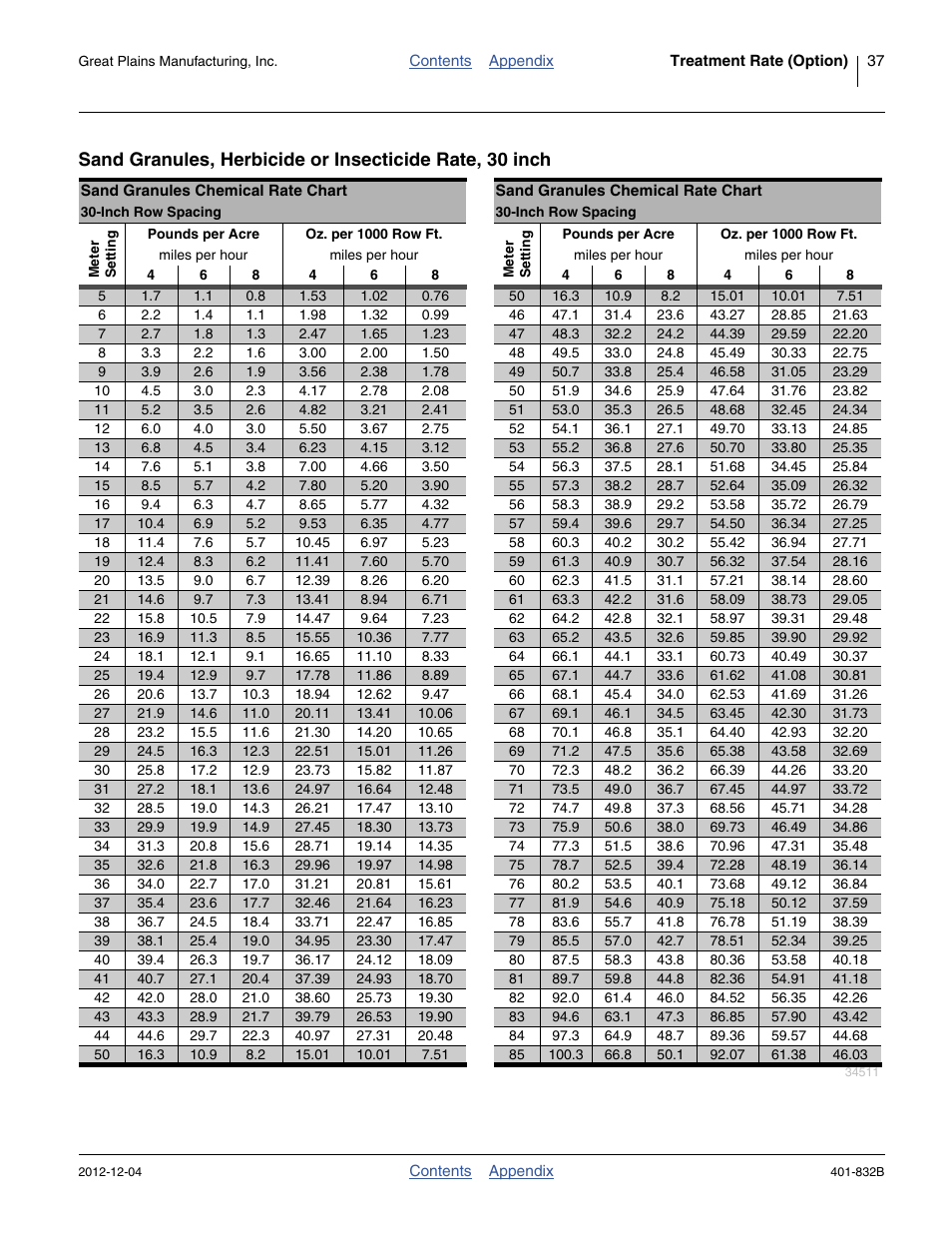 30 inch | Great Plains YP1630F-1670 Material Rate User Manual | Page 39 / 42