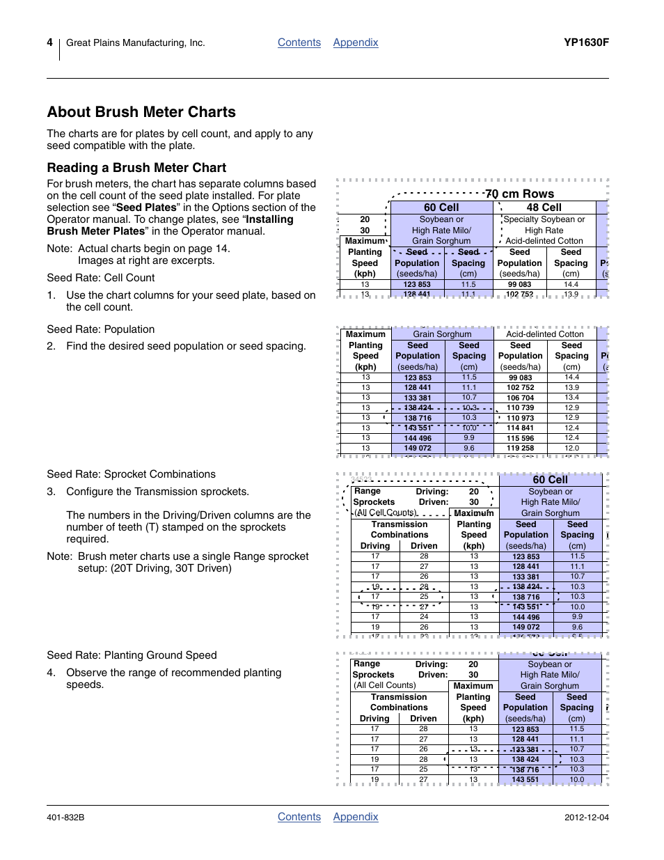 About brush meter charts, Reading a brush meter chart, 70 cm rows | Contents appendix yp1630f, Contents appendix, 60 cell 48 cell, 60 cell | Great Plains YP1630F-1670 Material Rate User Manual | Page 6 / 42