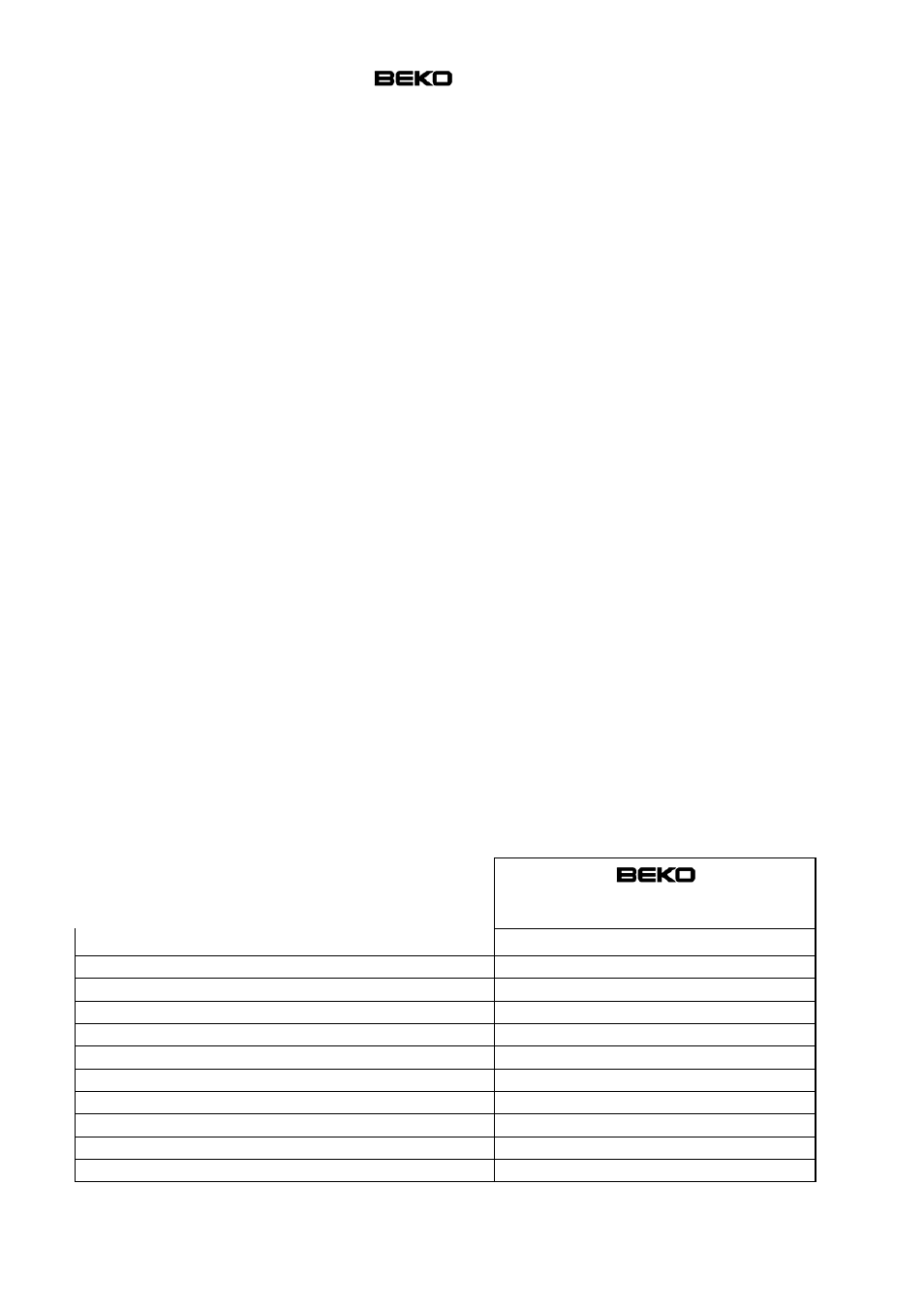Beko CDA 540 User Manual | Page 2 / 17