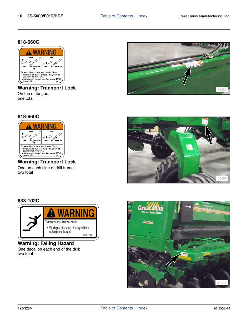 660c warning: transport lock, 102c warning: falling hazard, Warning | Great Plains 3S-5000HDF Operator Manual User Manual | Page 14 / 94