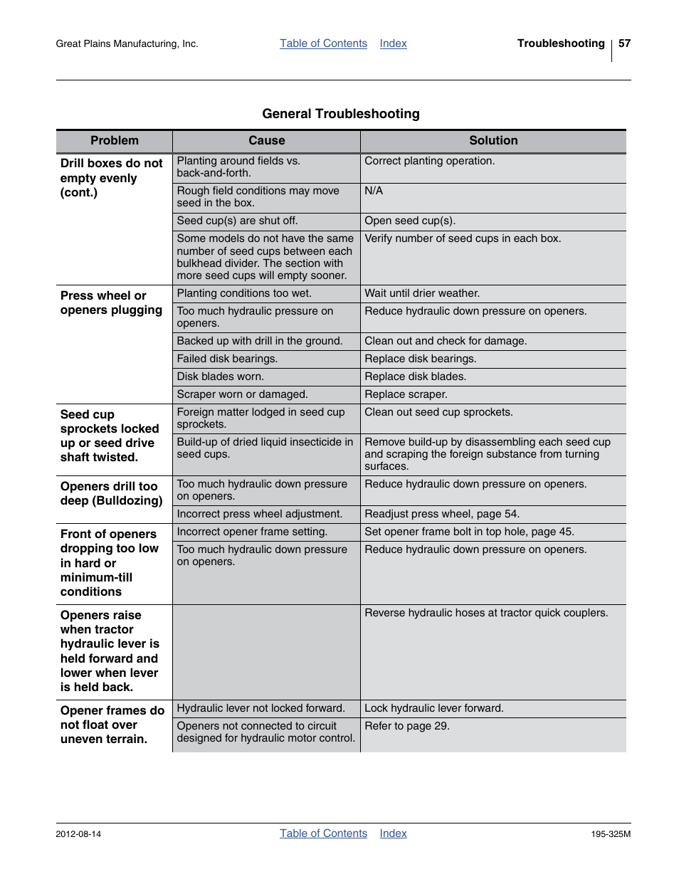 Great Plains 3S-5000HDF Operator Manual User Manual | Page 61 / 94
