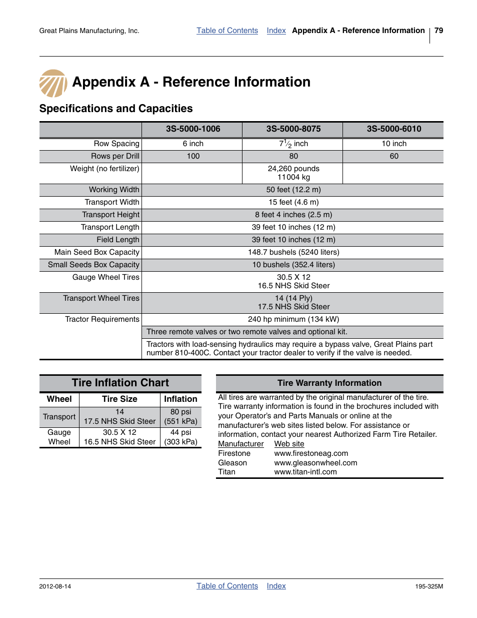 Appendix a - reference information, Specifications and capacities, Tire inflation chart | Or proper inflation. see | Great Plains 3S-5000HDF Operator Manual User Manual | Page 83 / 94