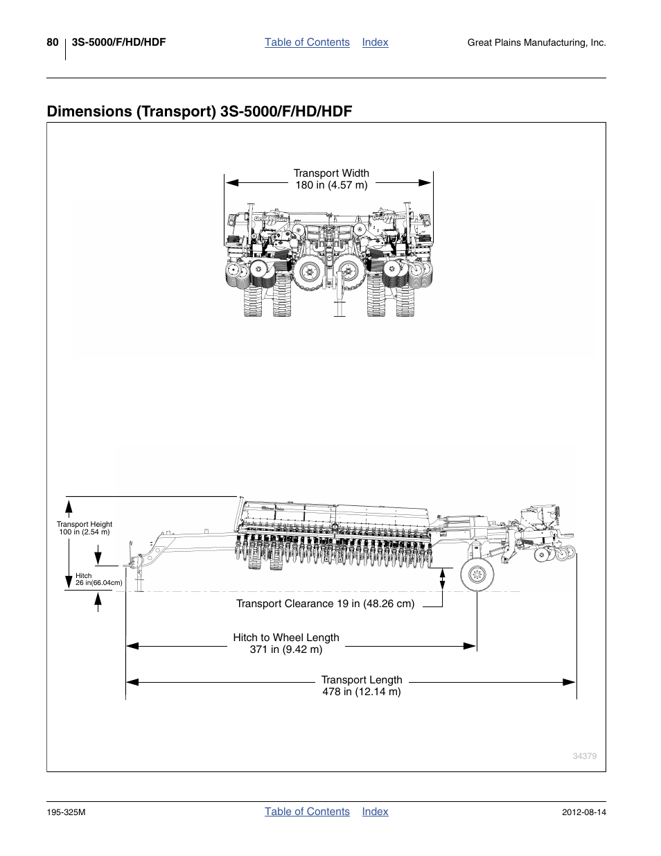 Dimensions (transport) 3s-5000/f/hd/hdf | Great Plains 3S-5000HDF Operator Manual User Manual | Page 84 / 94