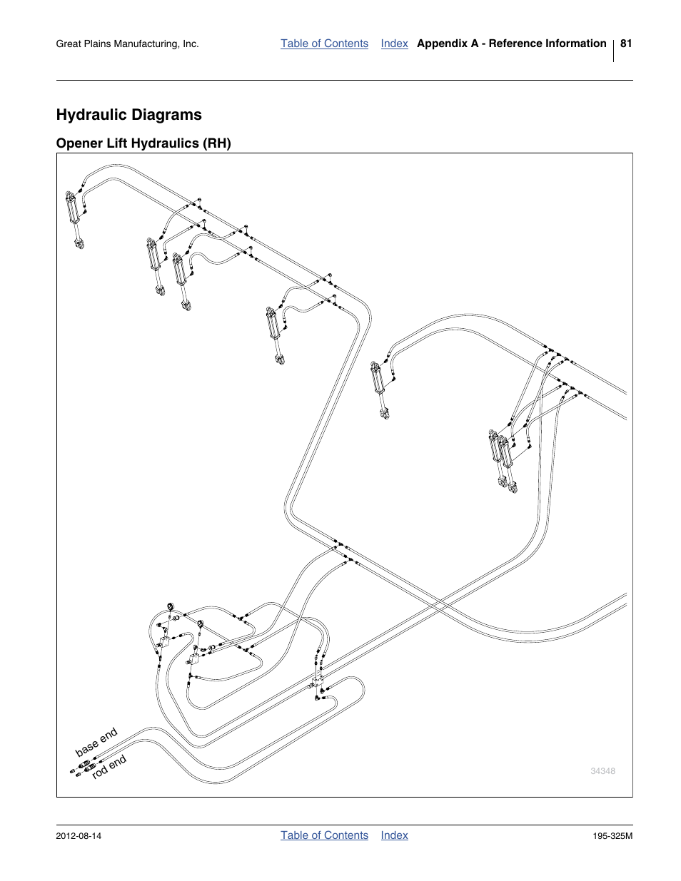 Hydraulic diagrams, Opener lift hydraulics (rh) | Great Plains 3S-5000HDF Operator Manual User Manual | Page 85 / 94