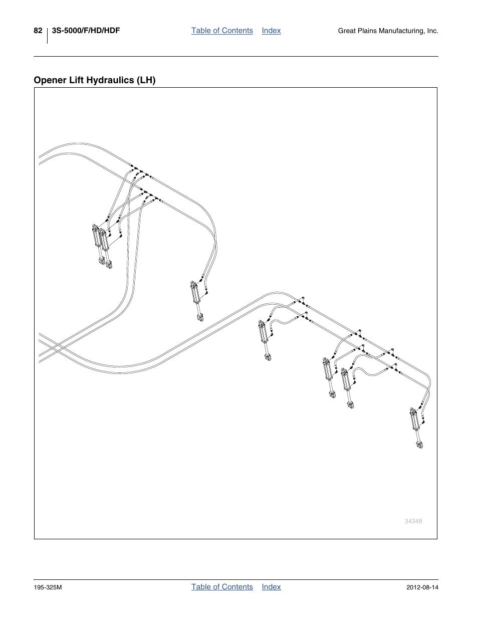 Opener lift hydraulics (lh) | Great Plains 3S-5000HDF Operator Manual User Manual | Page 86 / 94
