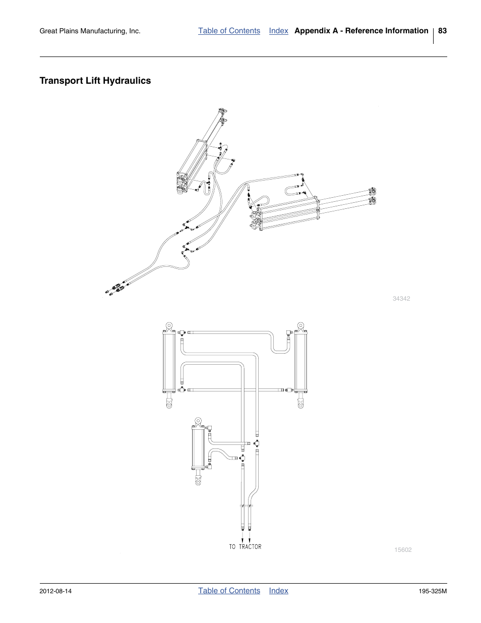 Transport lift hydraulics | Great Plains 3S-5000HDF Operator Manual User Manual | Page 87 / 94