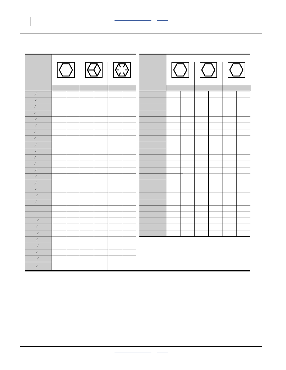 Torque values chart | Great Plains 3PYP Operator Manual User Manual | Page 130 / 188