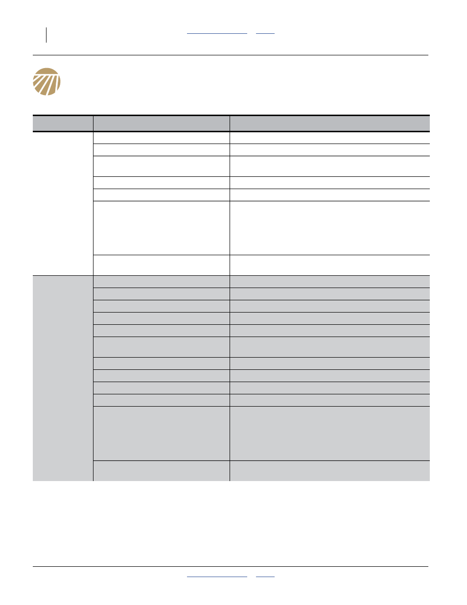 Troubleshooting, General troubleshooting, Troubleshooting general troubleshooting | Great Plains 3PYP Operator Manual User Manual | Page 84 / 188