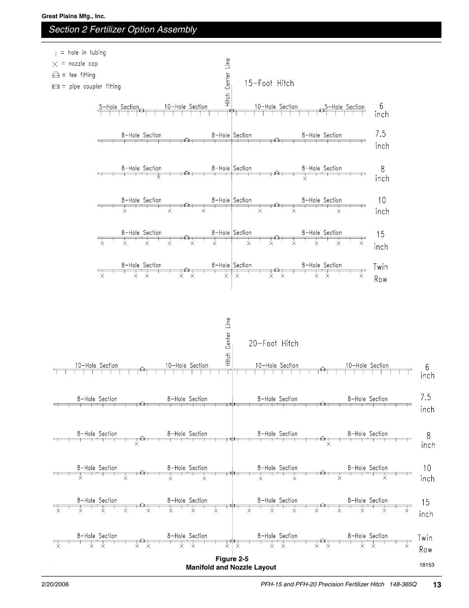 Great Plains PH-20 Predelivery Manual User Manual | Page 15 / 23