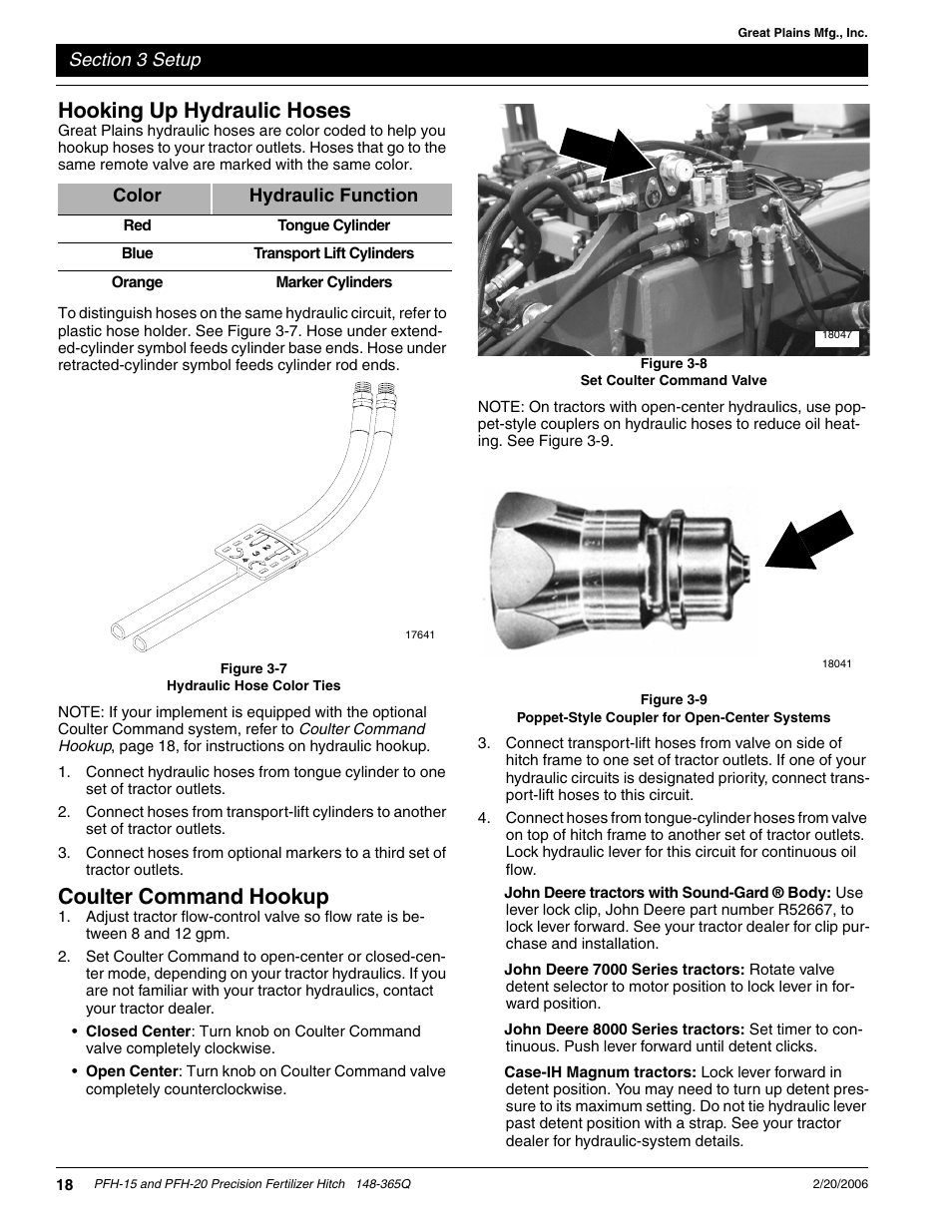 Hooking up hydraulic hoses, Coulter command hookup | Great Plains PH-20 Predelivery Manual User Manual | Page 20 / 23