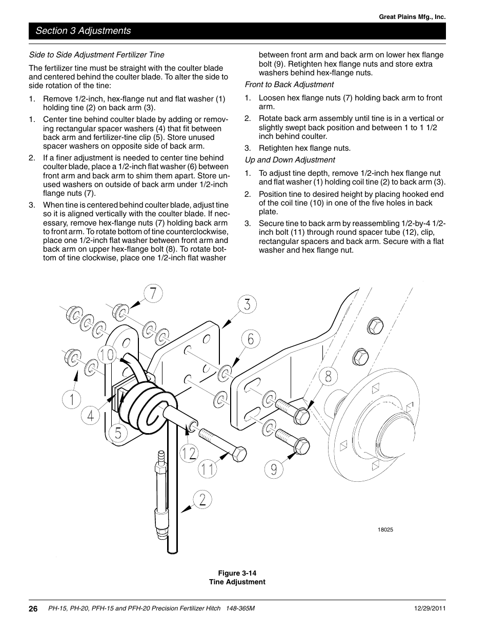 Great Plains PH-20 Operator Manual User Manual | Page 28 / 46