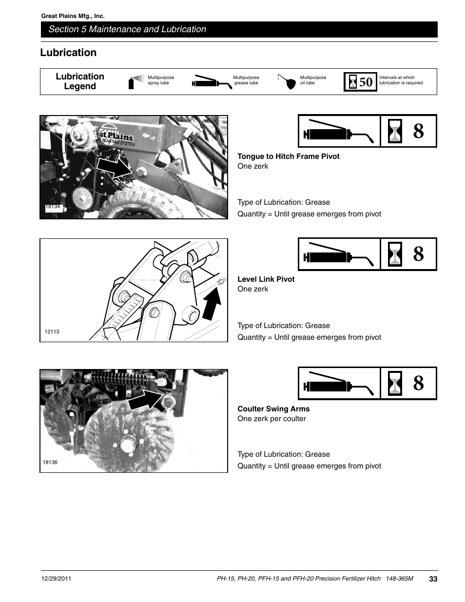 Lubrication | Great Plains PH-20 Operator Manual User Manual | Page 35 / 46