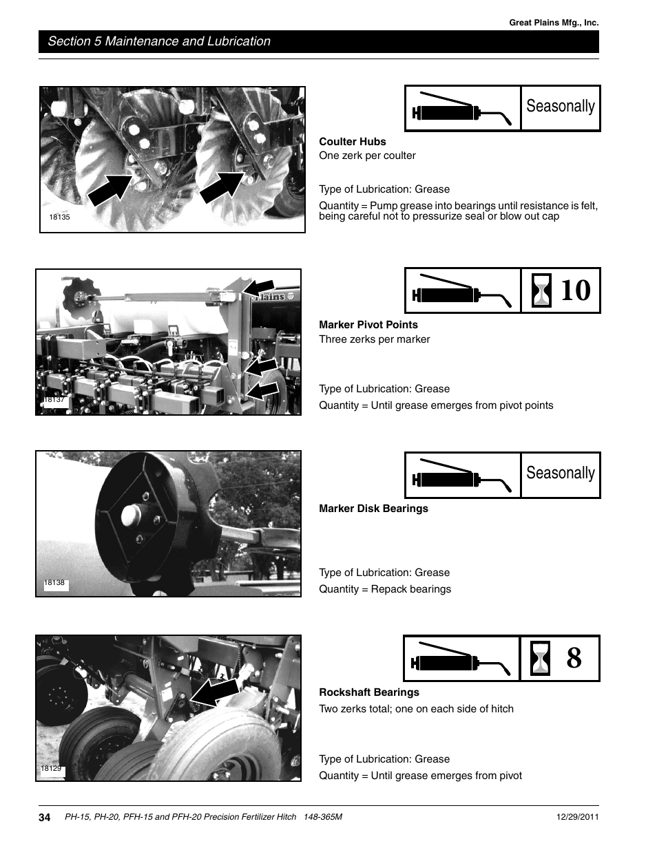 Seasonally | Great Plains PH-20 Operator Manual User Manual | Page 36 / 46