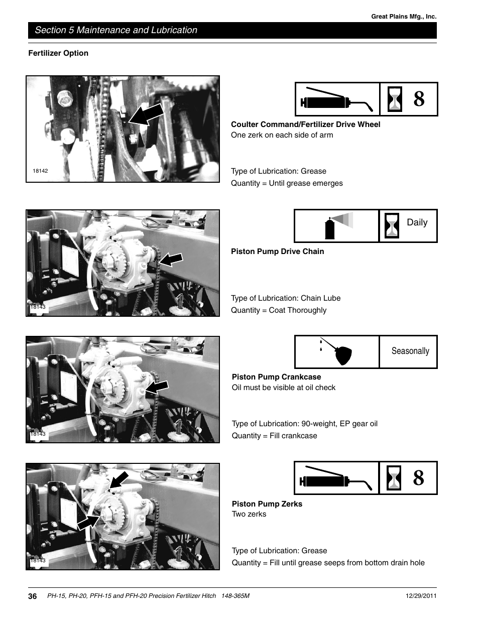 Great Plains PH-20 Operator Manual User Manual | Page 38 / 46