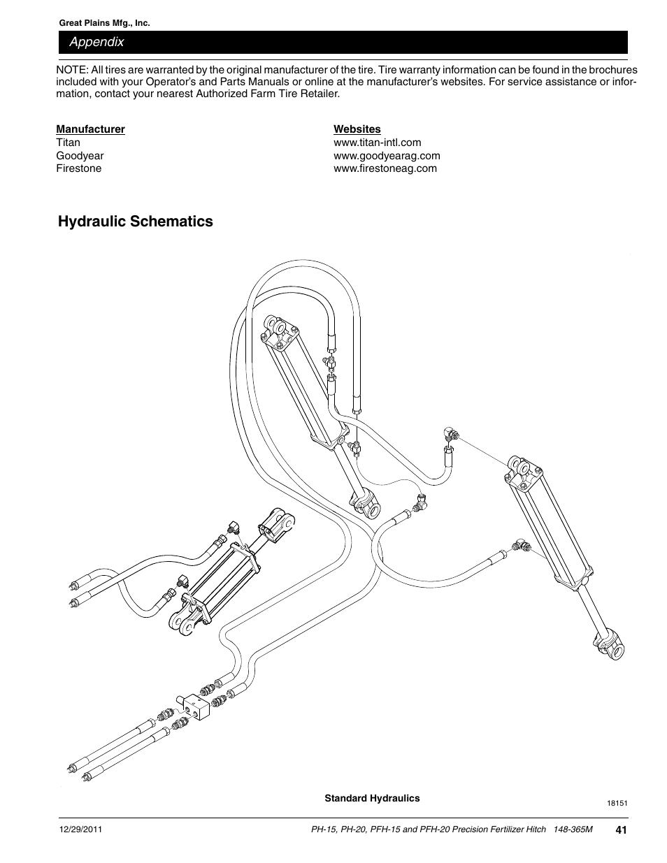 Hydraulic schematics | Great Plains PH-20 Operator Manual User Manual | Page 43 / 46